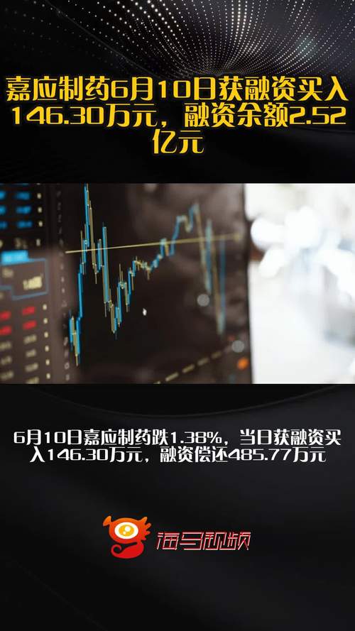 嘉應制藥股吧東方財富網(wǎng)，嘉應制藥股吧股吧